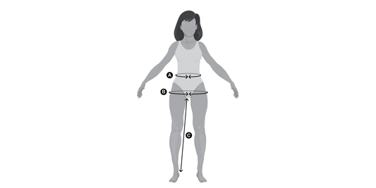 BREECHES SIZE CHART