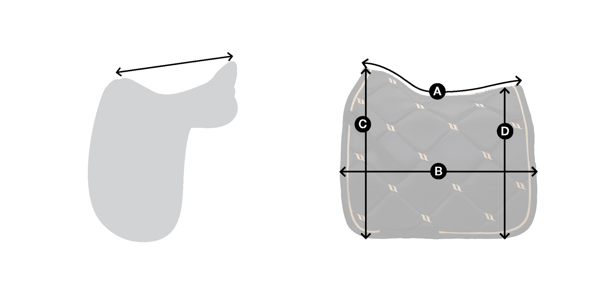 SIZE CHART SADDLE PAD DRESSAGE Back on Track Worldwide